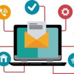 Inbound marketing campaign examples Email marketing