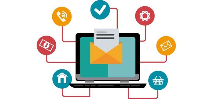 Inbound marketing campaign examples Email marketing